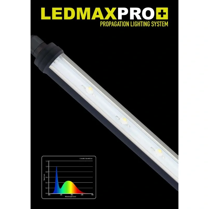 LED osvětlení do propagátoru LEDMAX PRO S 1ks