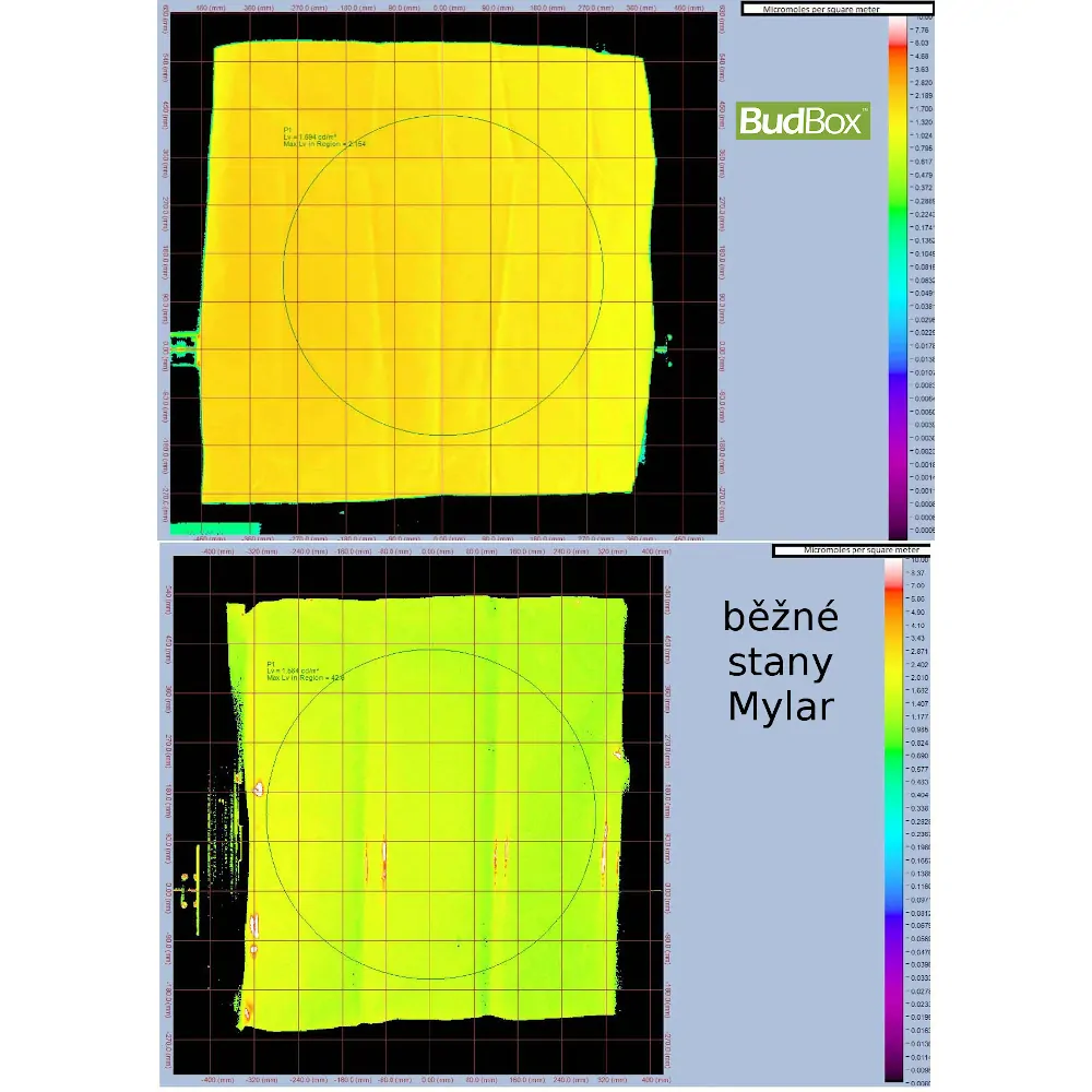BudBox XXL + 300x150x200 bílý povrch